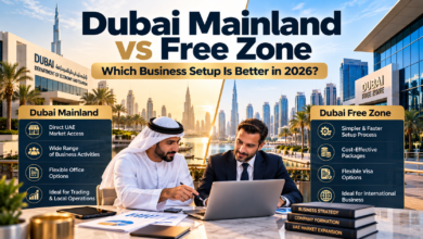 Dubai mainland vs free zone business setup comparison in 2026 with UAE market access, licensing, visa and international business options.